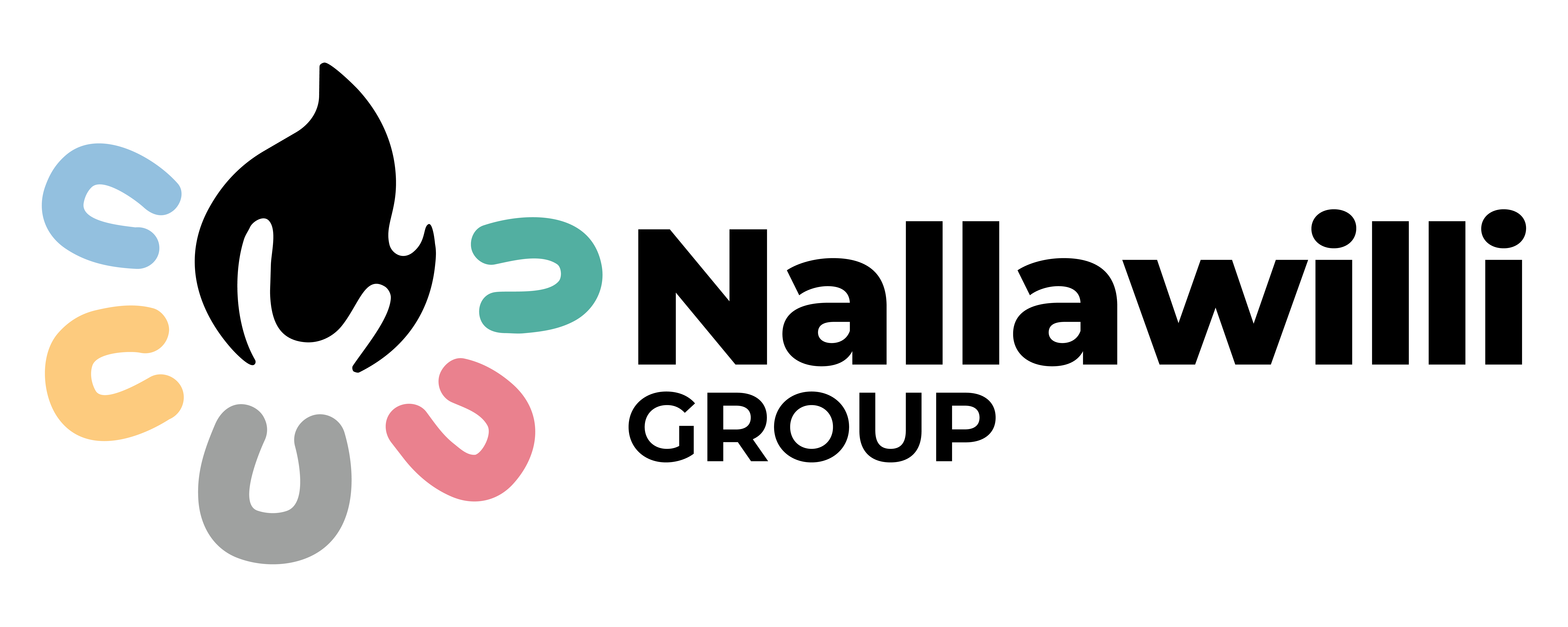 Nallawilli Group